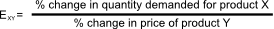 Cross-price elasticity equation
