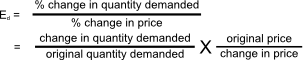 Price elasticity of demand equation
