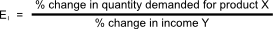 Income elasticity equation