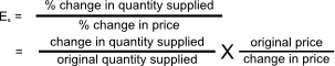 Supply elasticity equation